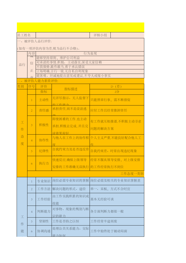 员工岗位能力评价表.xlsx 第1页