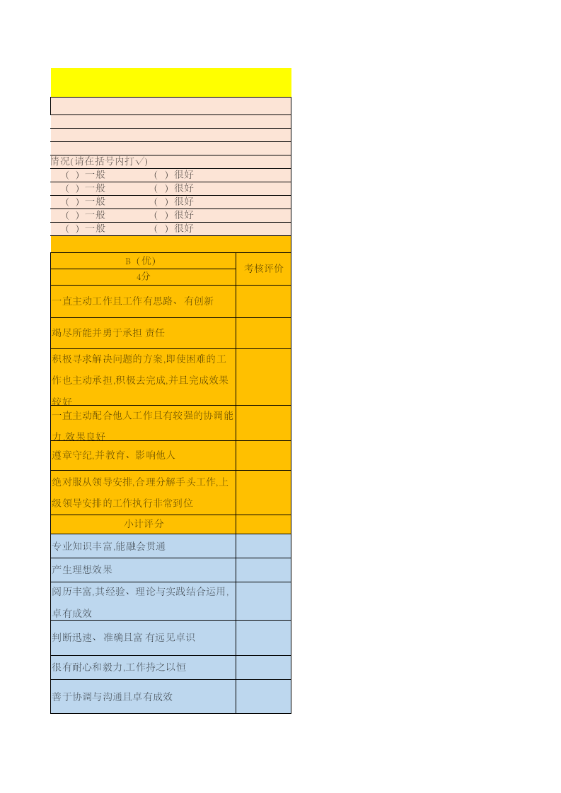 员工岗位能力评价表.xlsx 第5页