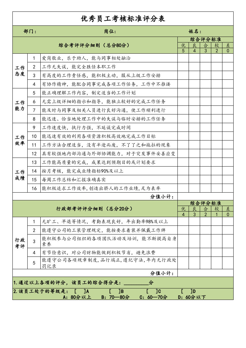 优秀员工考核标准评分表.xlsx 第1页