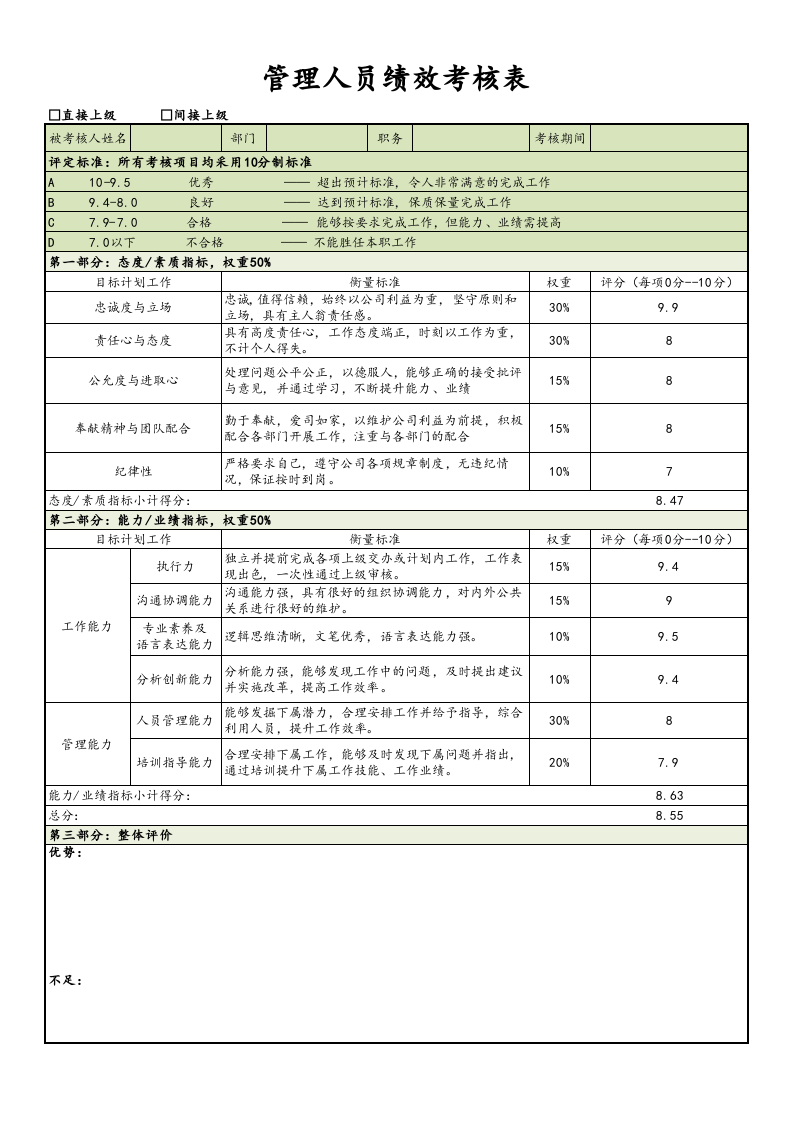 管理人员绩效考核表.xlsx 第1页