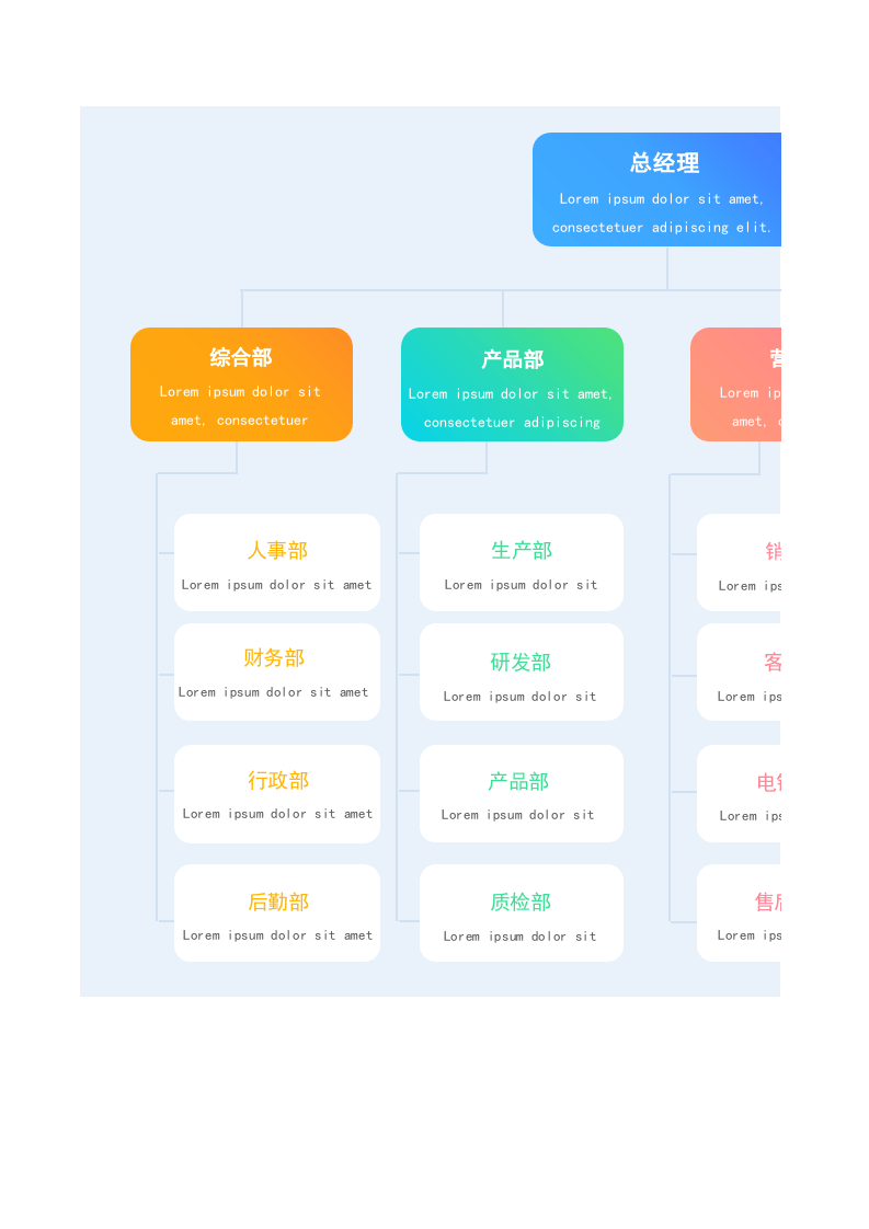 组织架构图.xlsx 第1页
