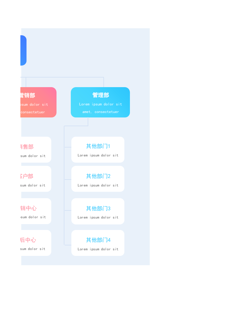 组织架构图.xlsx 第2页