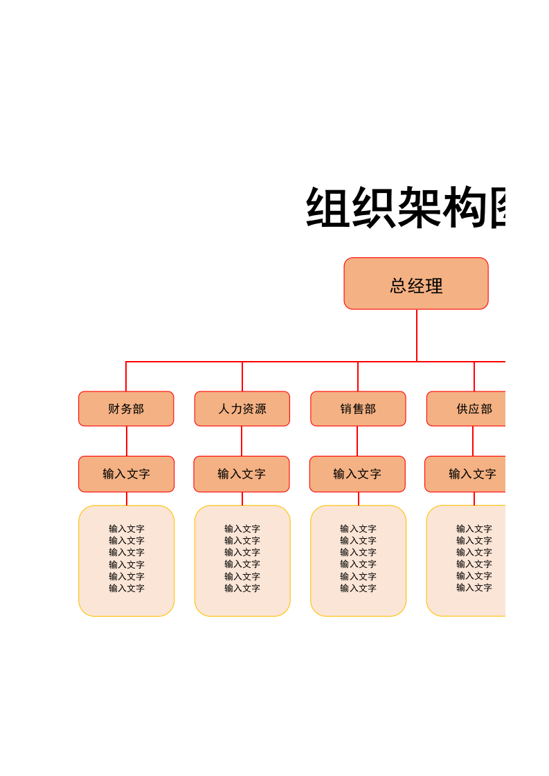 企业组织架构表.xlsx 第1页