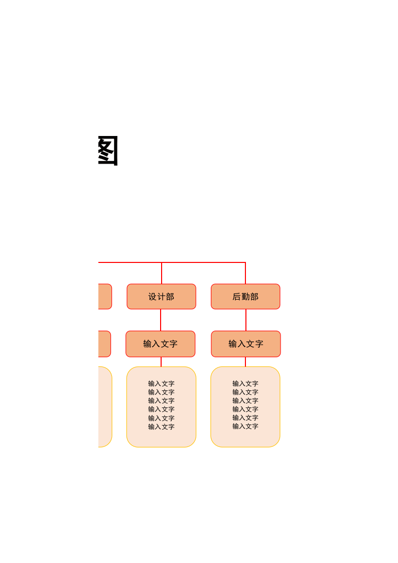 企业组织架构表.xlsx 第2页