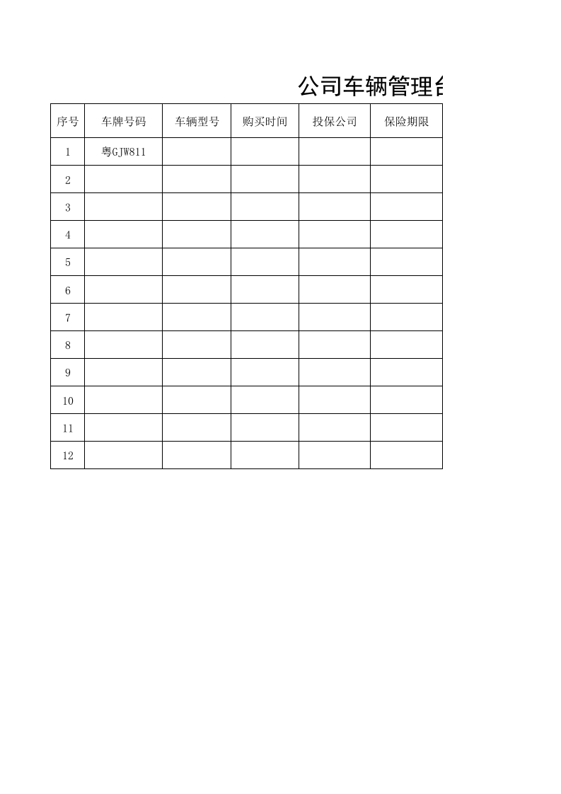 公司车辆管理台帐.xls 第1页