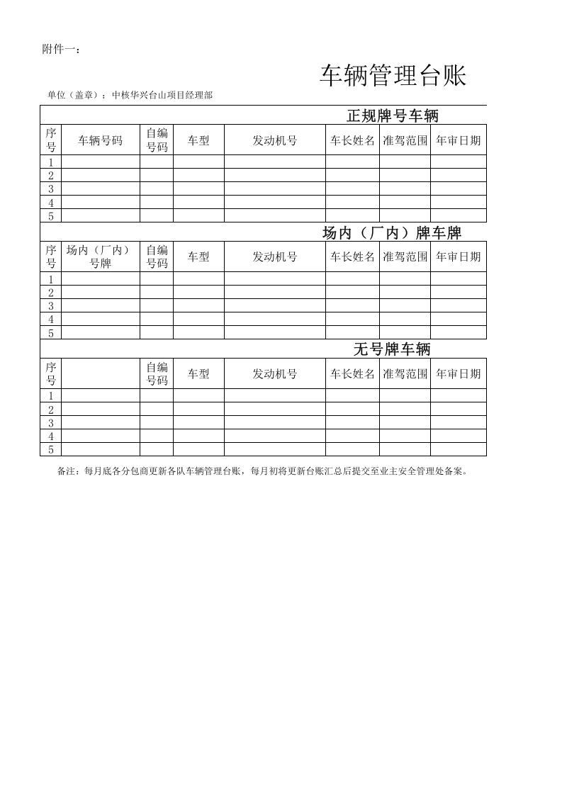 车辆管理台账.xls 第1页