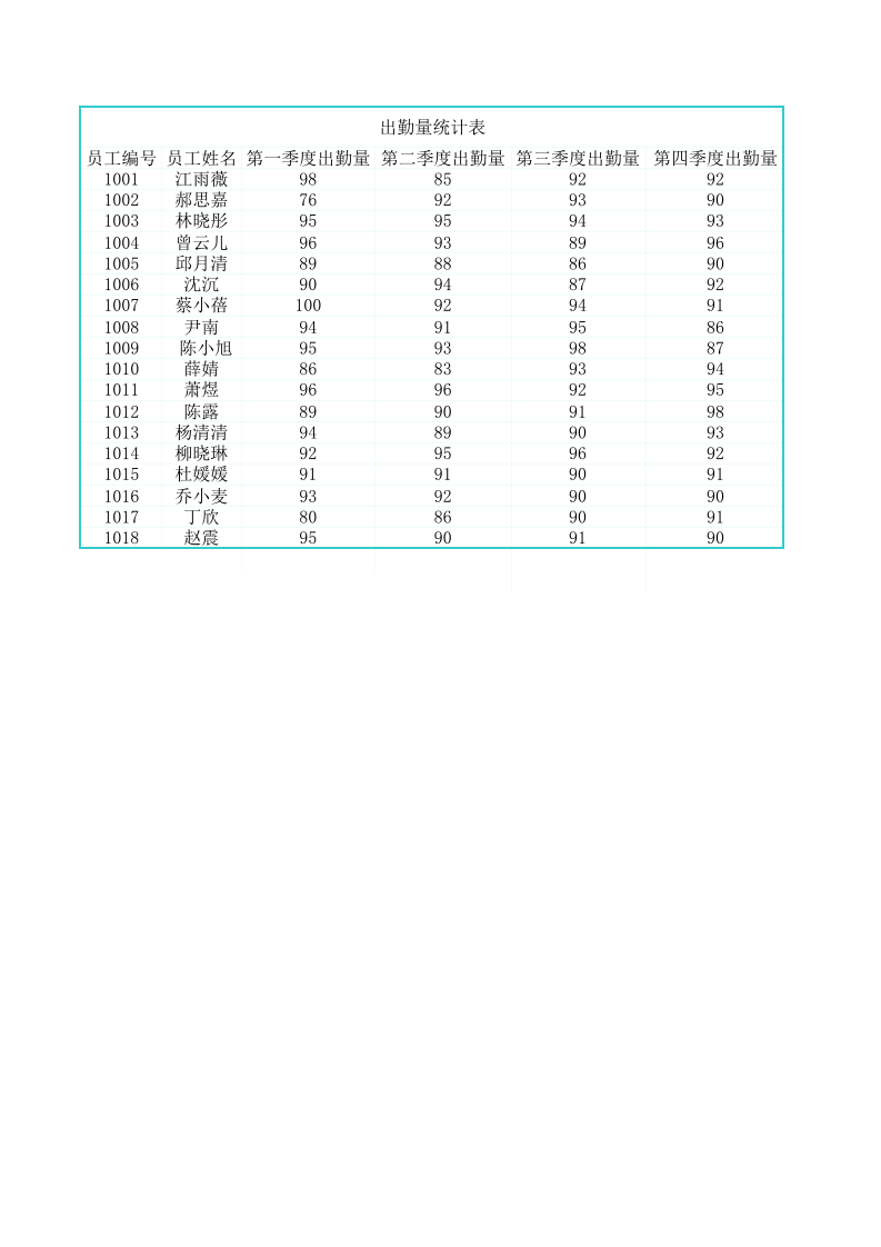 年度考核.xlsx 第1页