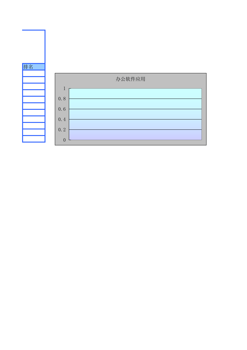 成绩表.xlsx 第2页