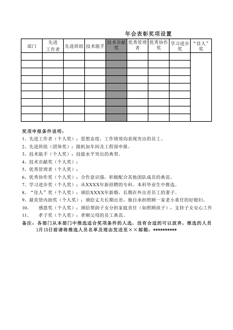最新年会策划方案：年会表彰奖项设置.xls 第1页