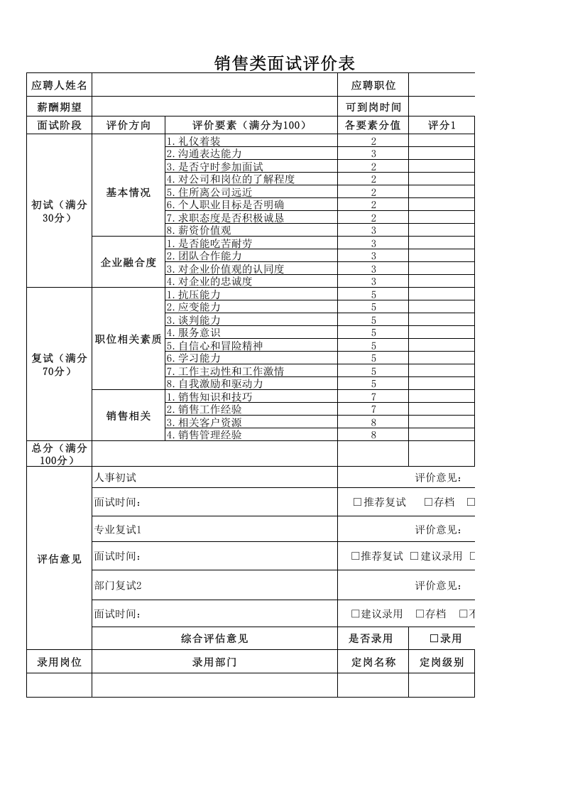 工具之11_销售类面试评价表.xlsx 第1页