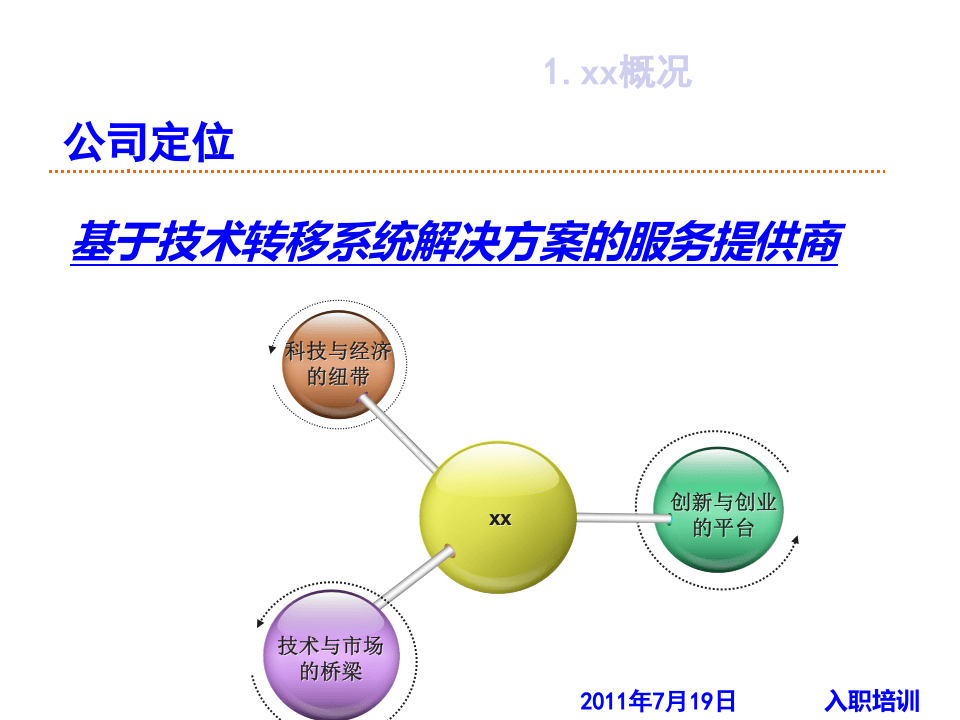 公司介绍(入职培训).ppt 第5页