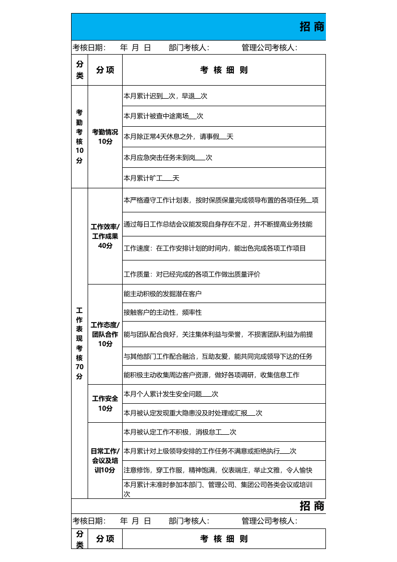 招商部绩效考核表_67.xlsx 第1页
