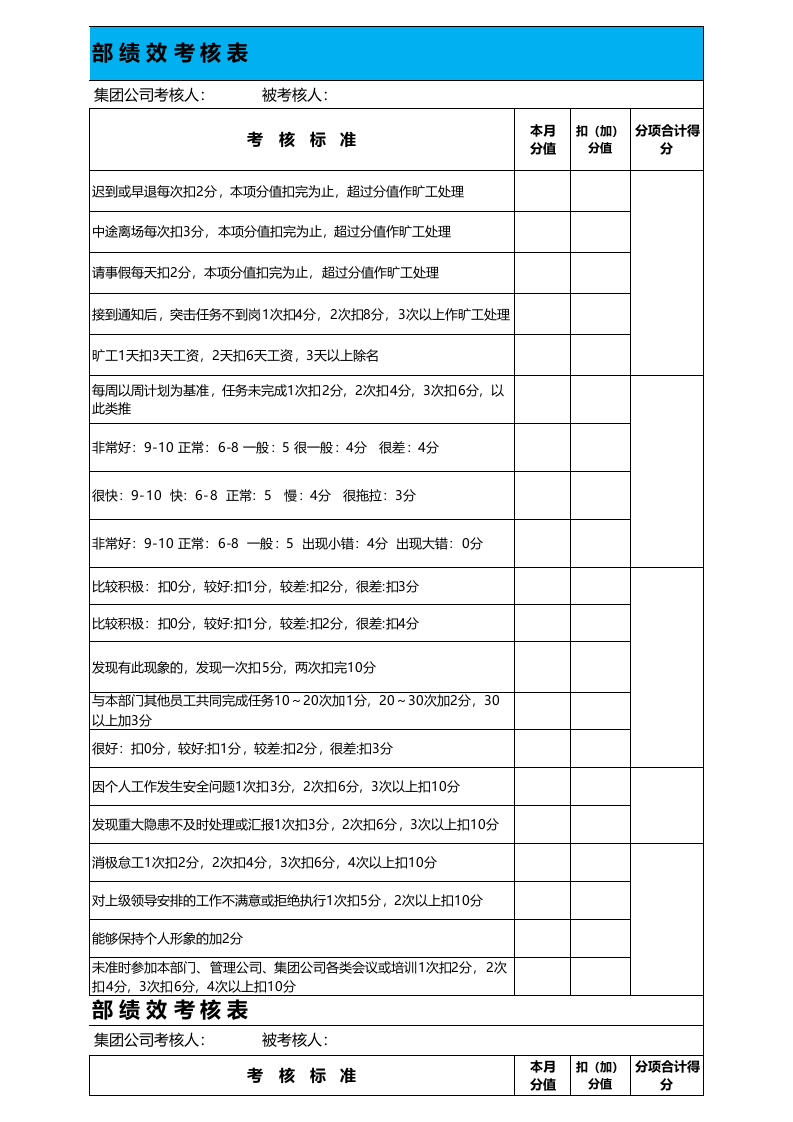 招商部绩效考核表_67.xlsx 第3页