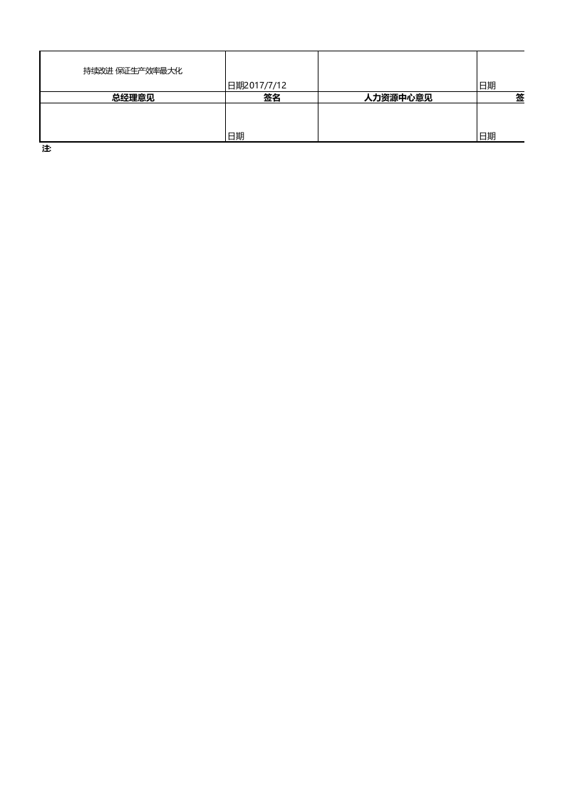 月度绩效考核表_65.xls 第2页
