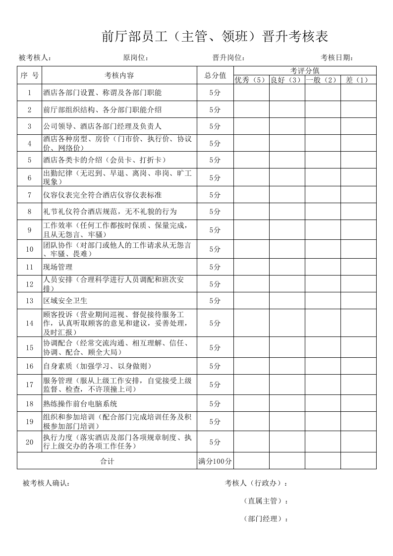 酒店前厅客房主管晋升考核表_43.xlsx 第1页