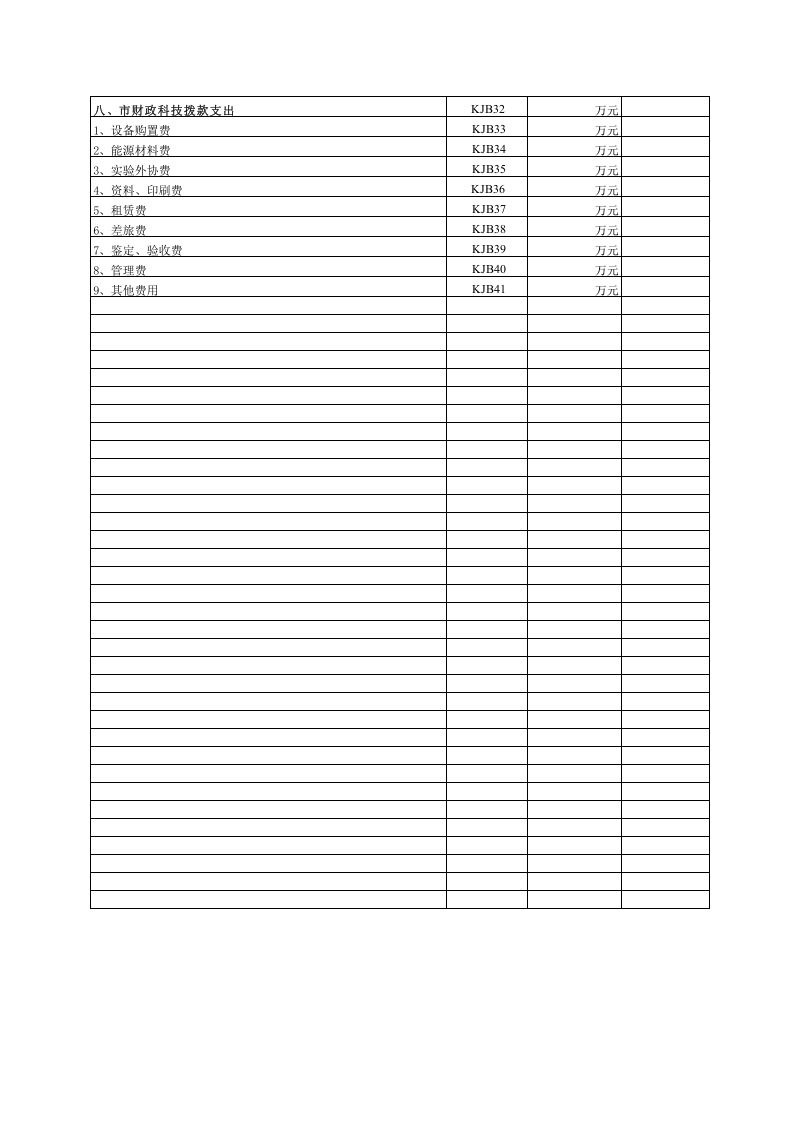 绩效基本情况表_37.xlsx 第2页