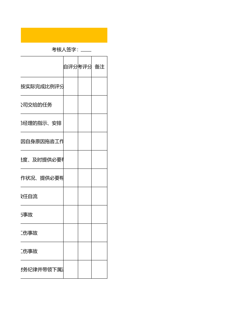 部门经理月度绩效考核表_9.xls 第3页