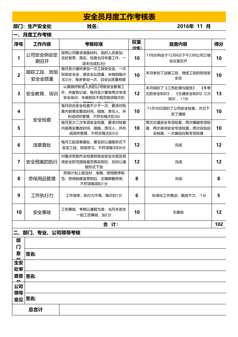 安全管理人员工作考核表_3.xls 第1页