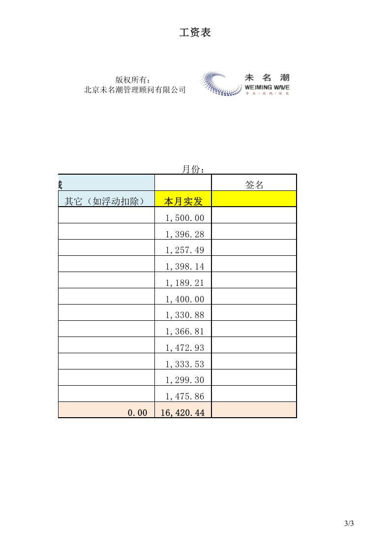 员工工资表_58.xls 第3页