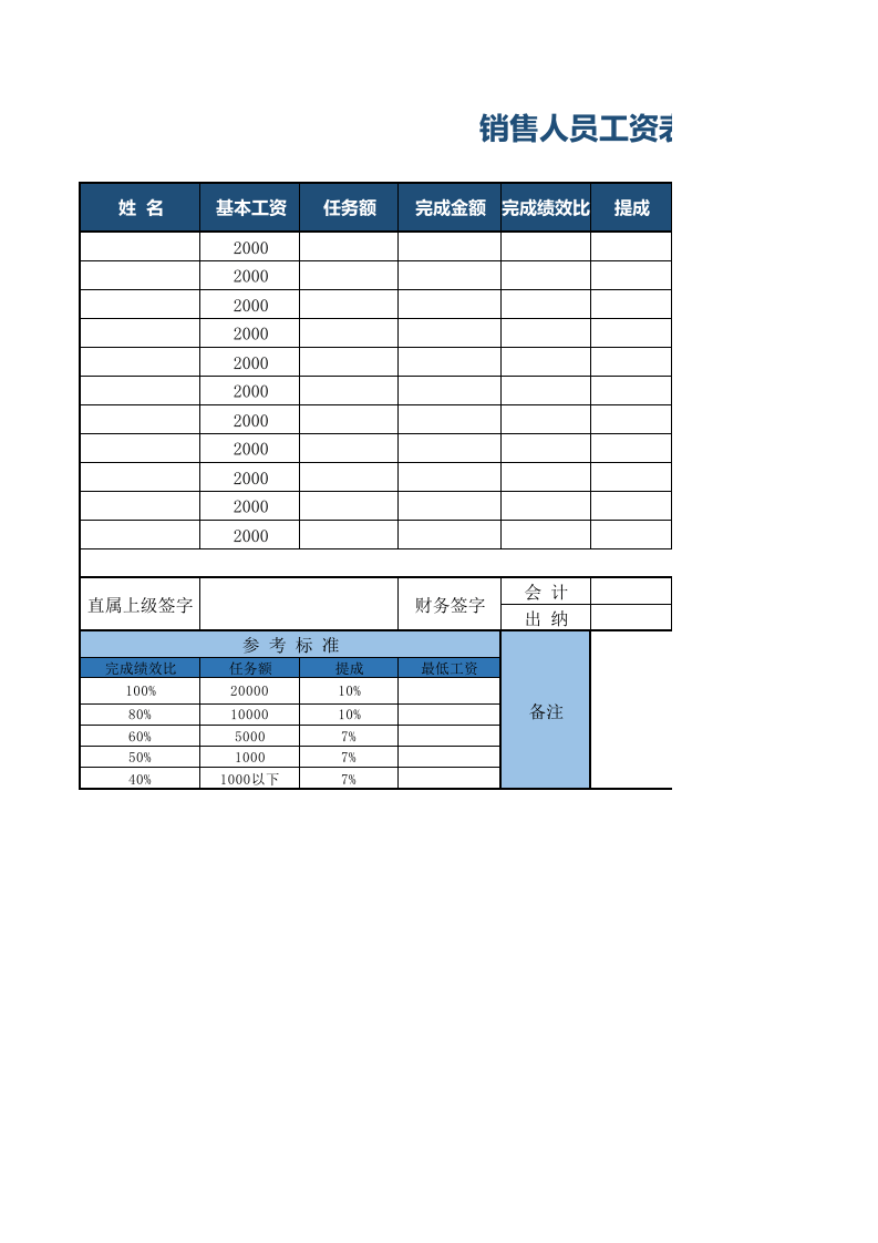 销量人员工资表_52.xls 第1页