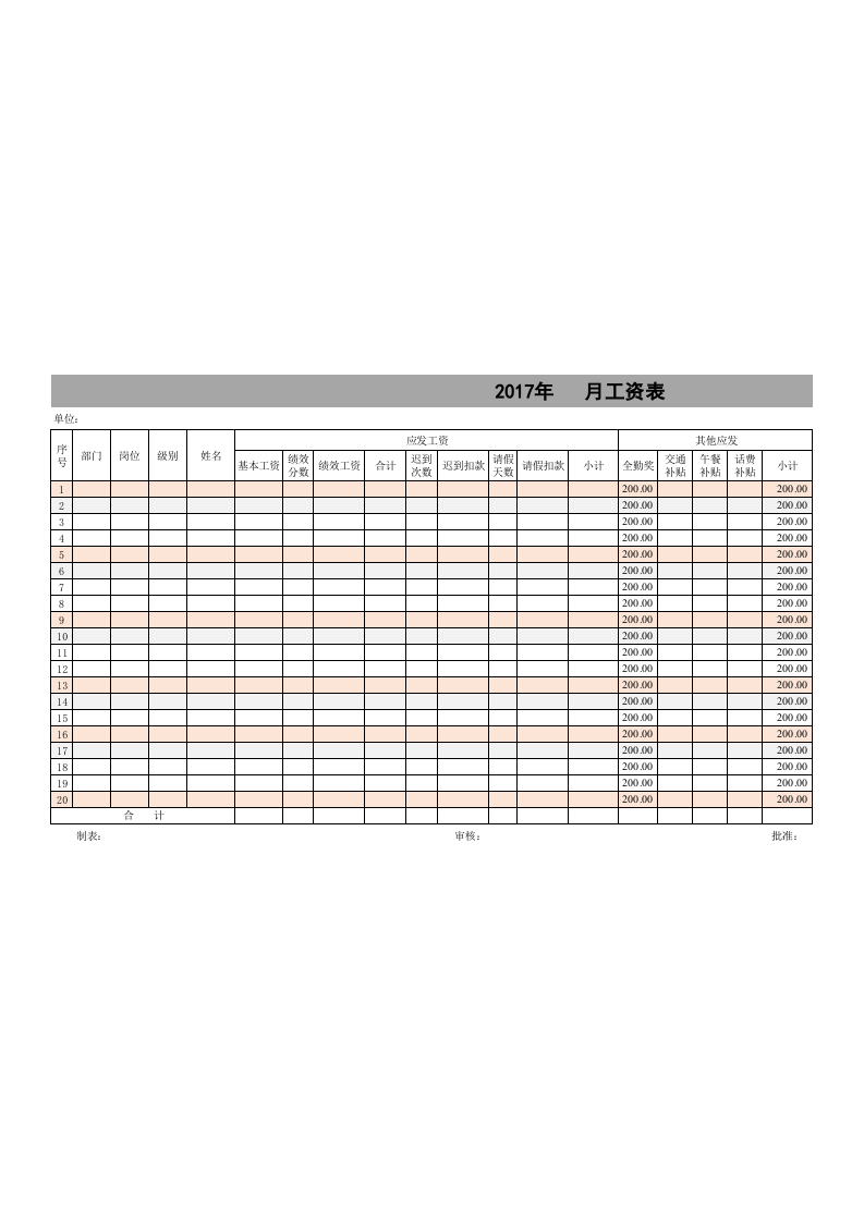 带全勤公式的工资表_4.xls 第1页