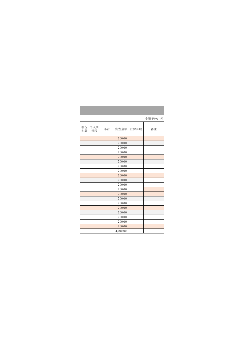 带全勤公式的工资表_4.xls 第2页