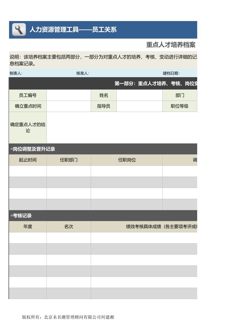 重点人才培养档案_71.xlsx 第1页
