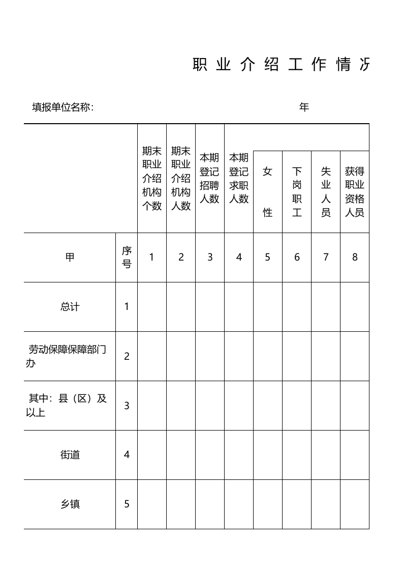 职业介绍工作情况表格_64.xls 第1页