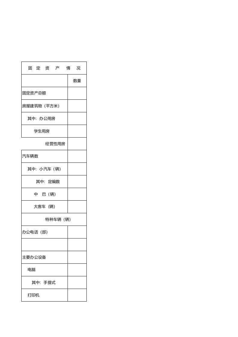 市直行政事业单位基本信息表格_50.xls 第3页