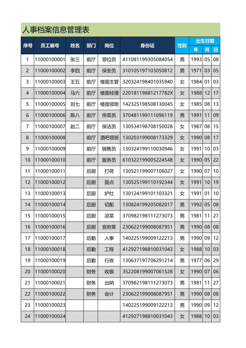 企业人事档案信息管理表_29.xls 第1页