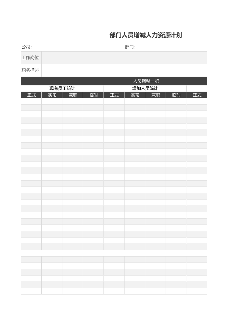 部门人员增减人力资源计划_3.xls 第1页