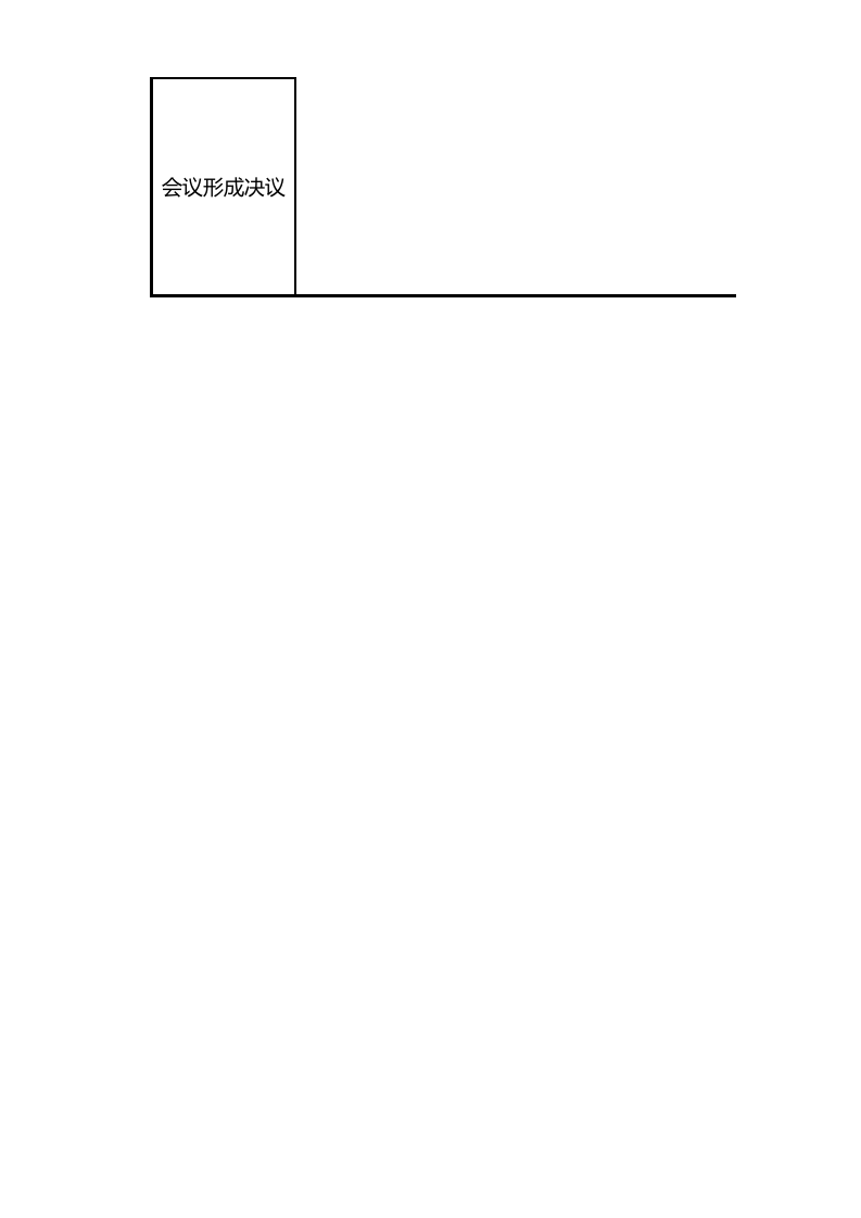 会议纪要记录excel模板.xlsx 第2页