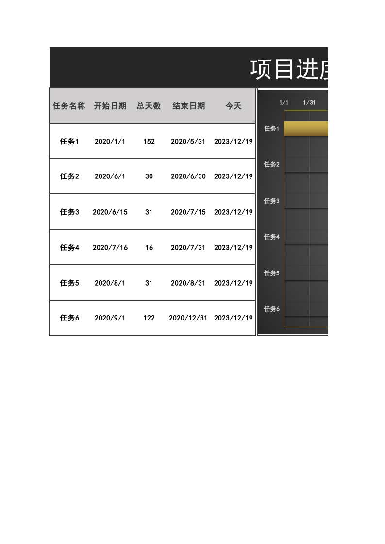 项目进度-10(2).xlsx 第1页