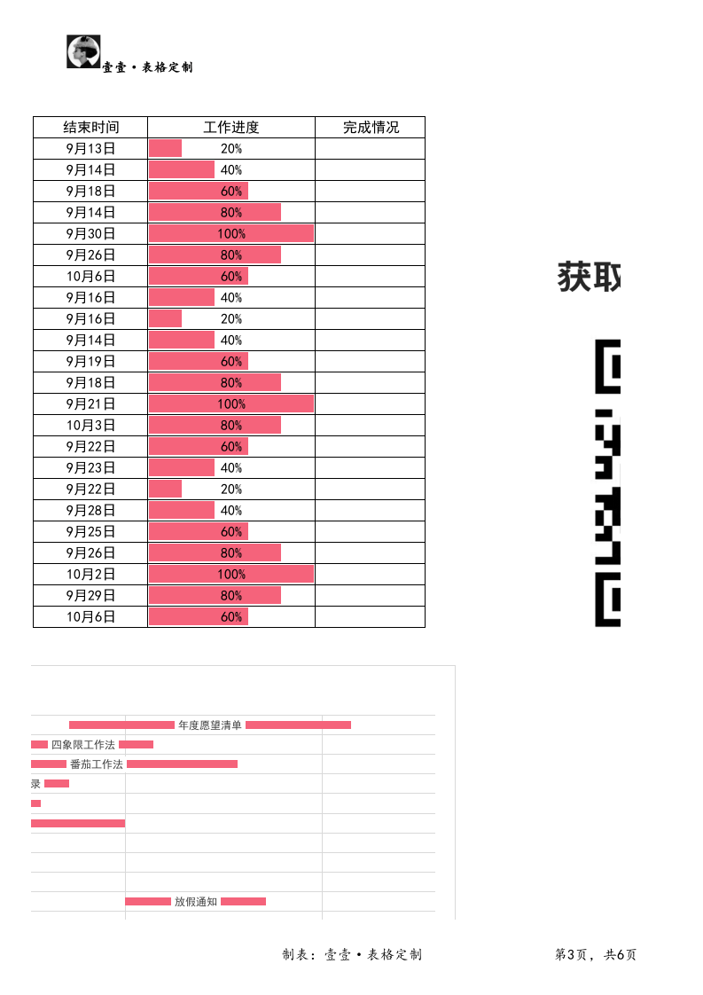 项目进度-9(2).xlsx 第3页
