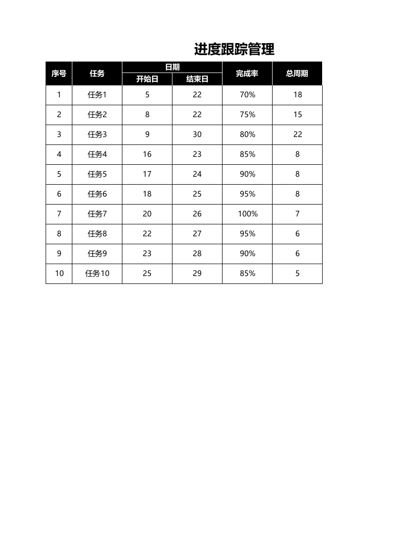 项目进度-3(2).xlsx 第1页