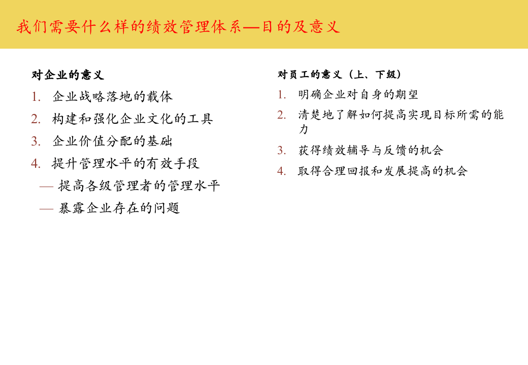 最完整的房地产绩效管理与薪酬激励.ppt 第5页