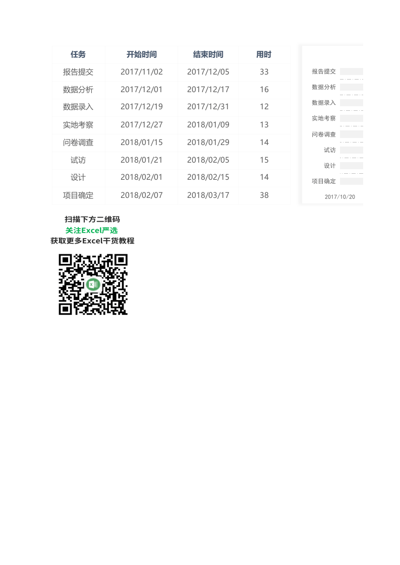 项目进度-1.xlsx 第1页