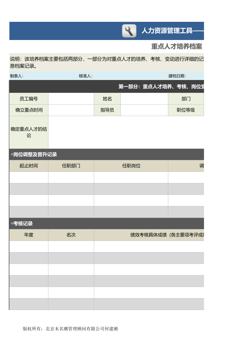 重点人才培养档案表.xlsx 第1页