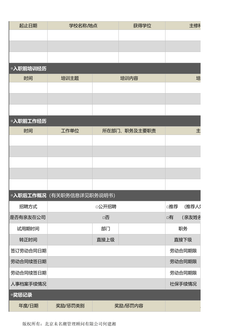 重点人才培养档案表.xlsx 第3页