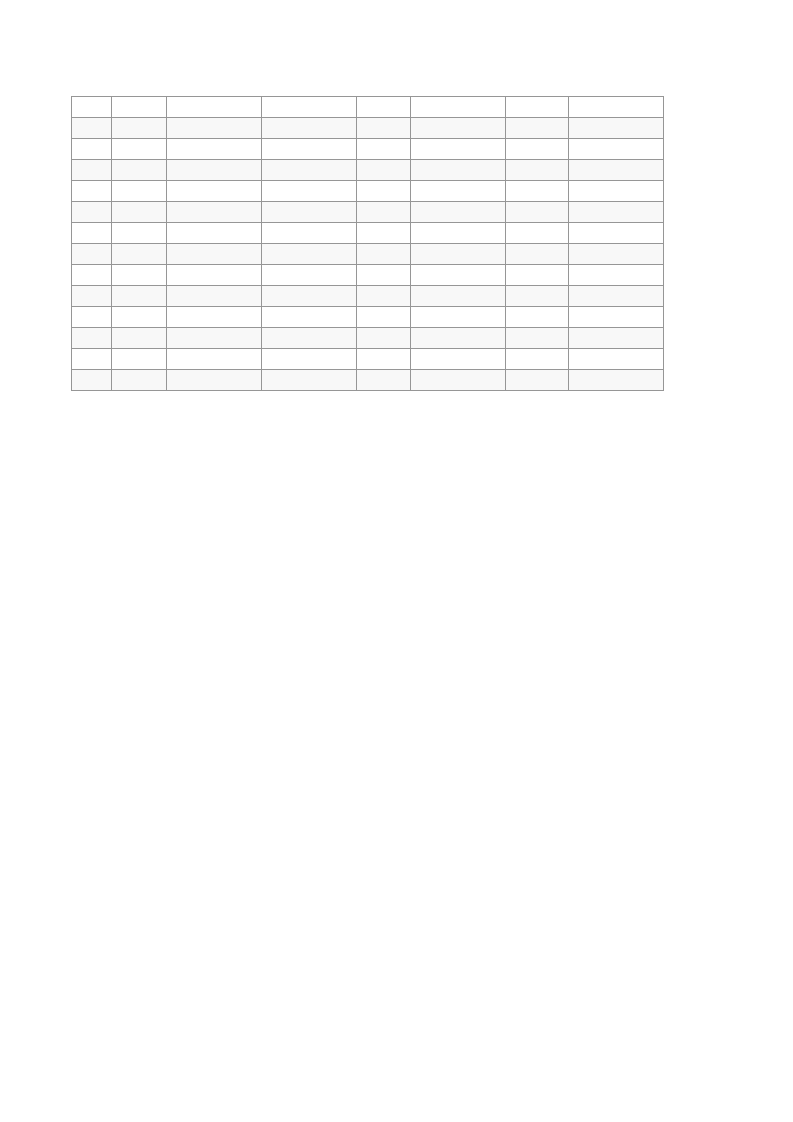 月份工资签收登记表.xlsx 第3页