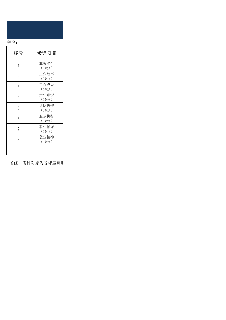 员工末位淘汰考评表.xls 第1页