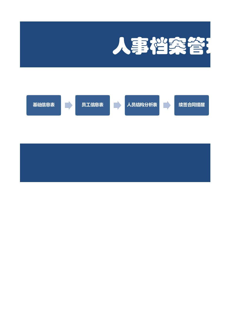 人事档案员工信息台账及人员结构分析表Excel(设置提醒).xlsx 第1页