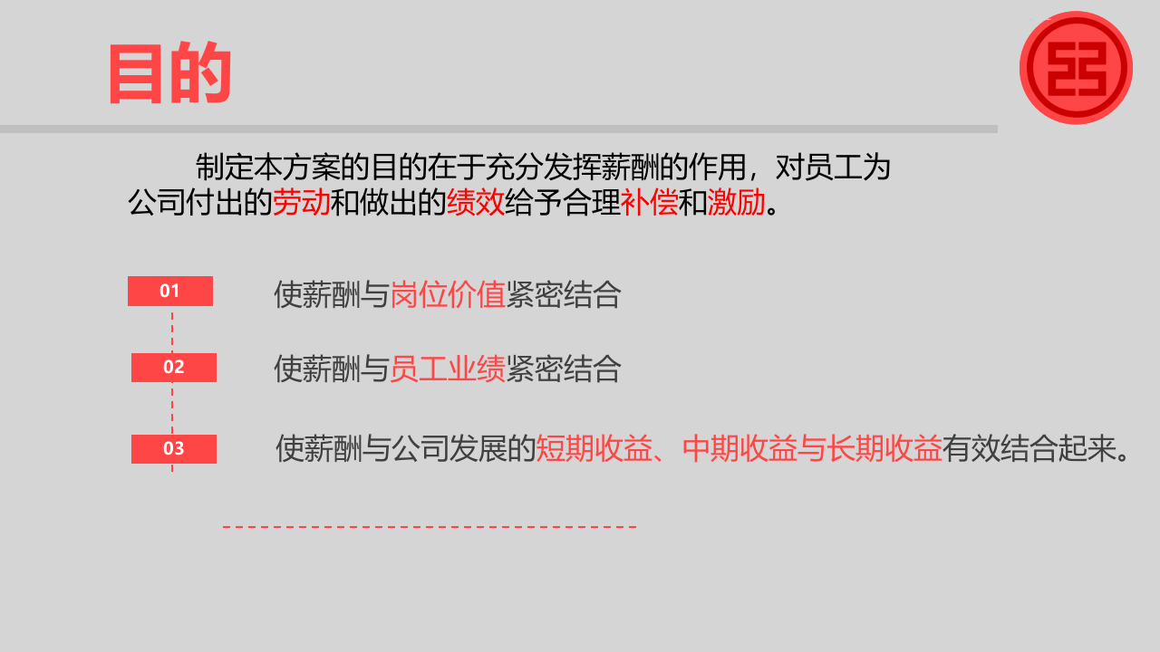 中国工商银行薪酬体系.精讲.ppt 第4页