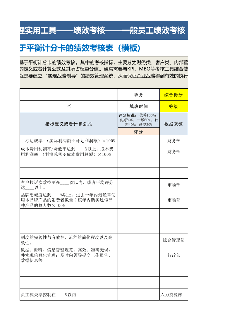 基于平衡计分卡的绩效考核表.xls 第3页