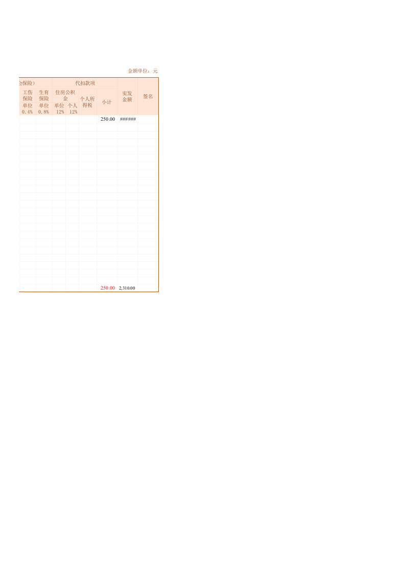 工资发放表（自动求和）.xlsx 第2页