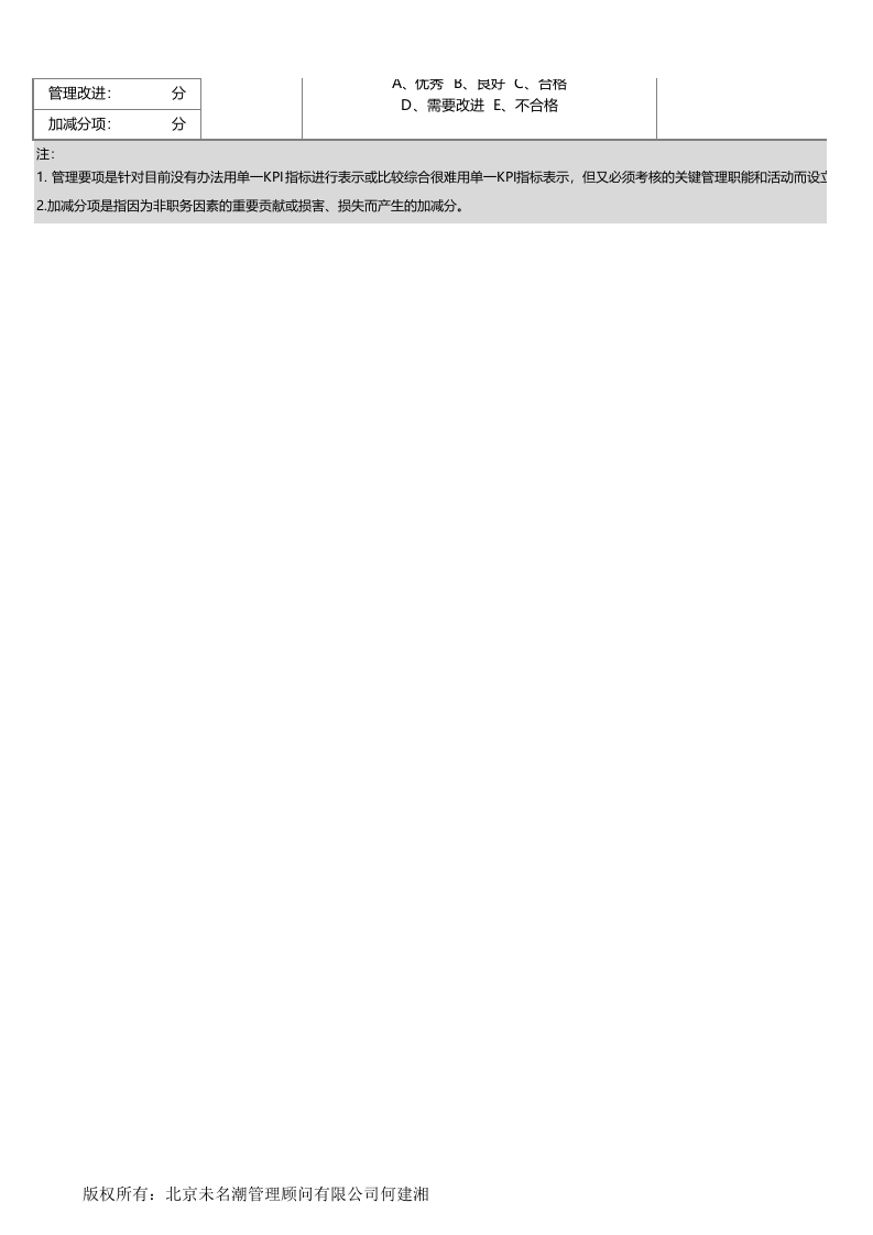 部门绩效考核表（基于KPI以月度为例.xlsx 第2页
