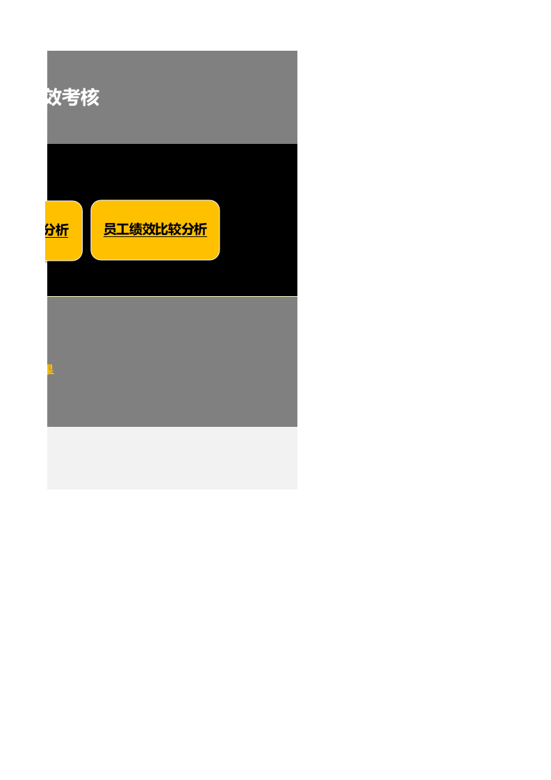 绩效考核结果分析管理系统excel表模板_18.xlsx 第2页