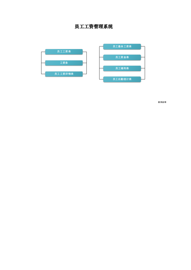 工资管理系统excel_10.xlsx 第1页