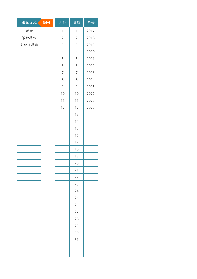 65.员工信息表.xlsx 第2页