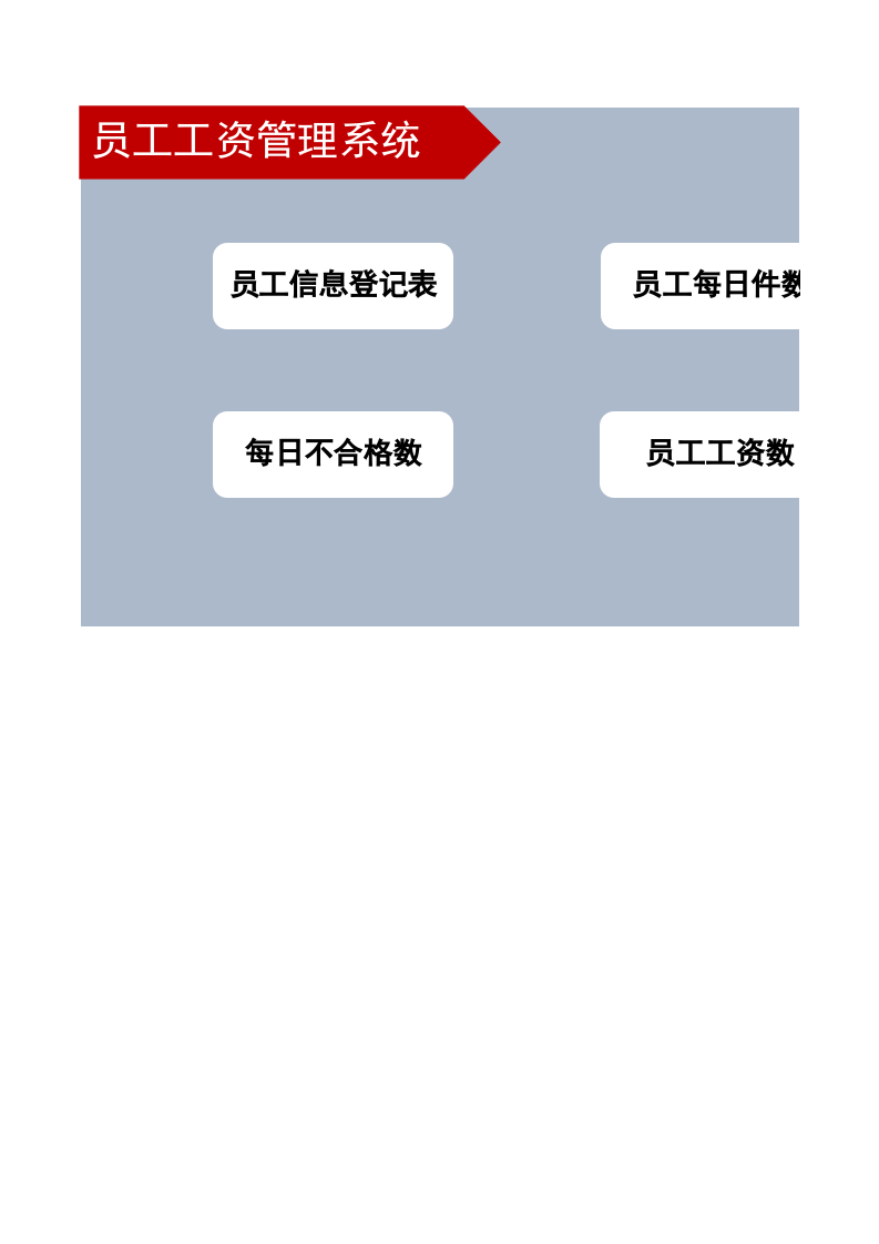 40.员工工资管理系统.xlsx 第1页